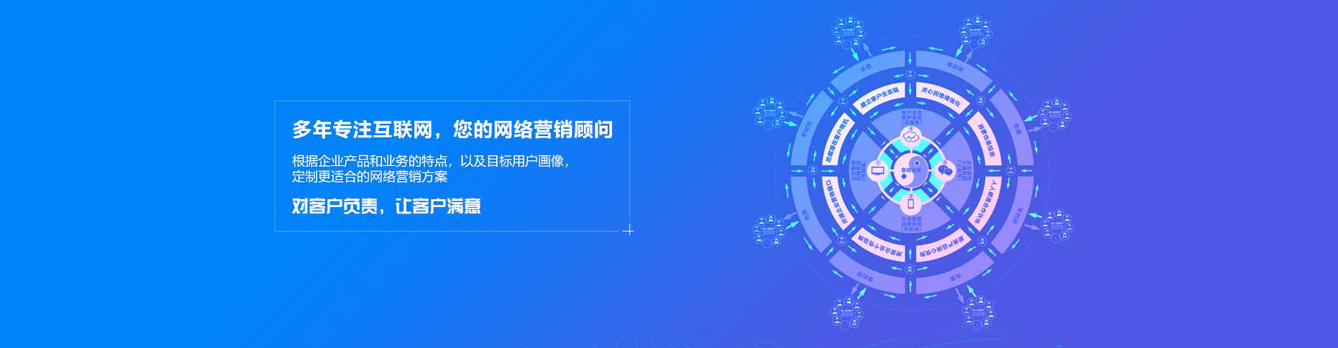 滦平竞价代运营